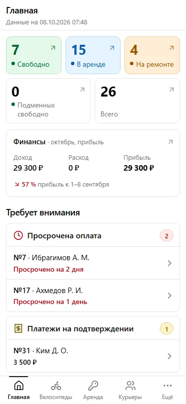 Главная программы на телефоне